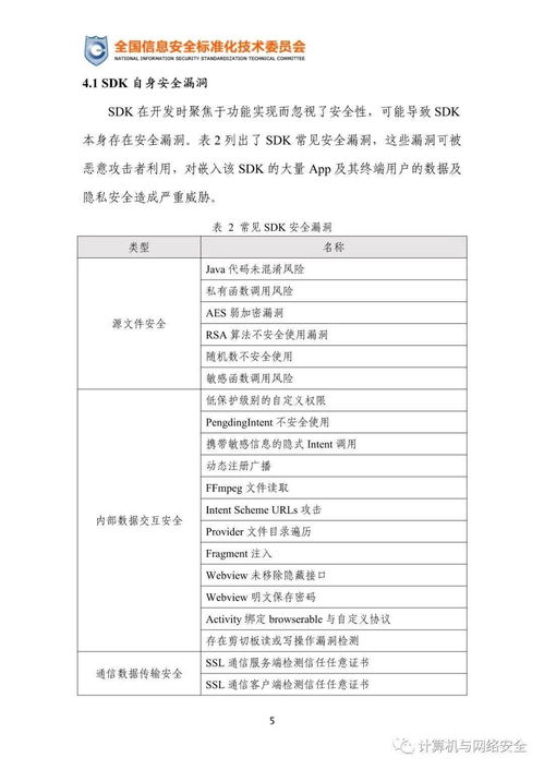 網(wǎng)絡(luò)安全標(biāo)準(zhǔn)實(shí)踐指南 移動(dòng)互聯(lián)網(wǎng)應(yīng)用程序(App)使用軟件開發(fā)工具包(SDK)安全指引